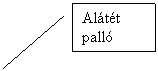 Line Callout 2: Altt pall